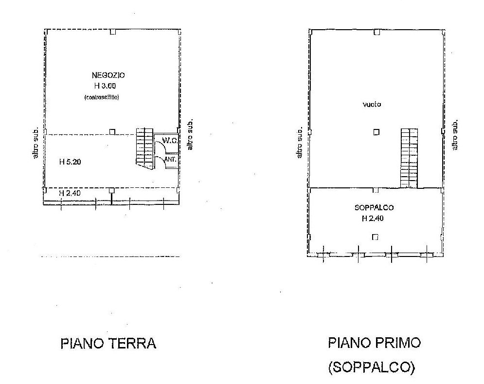 PLANIMETRIA CATASTALE