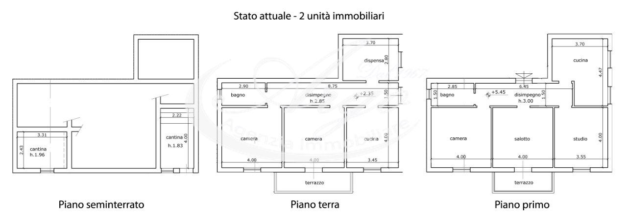 COD 759 - Stato attuale