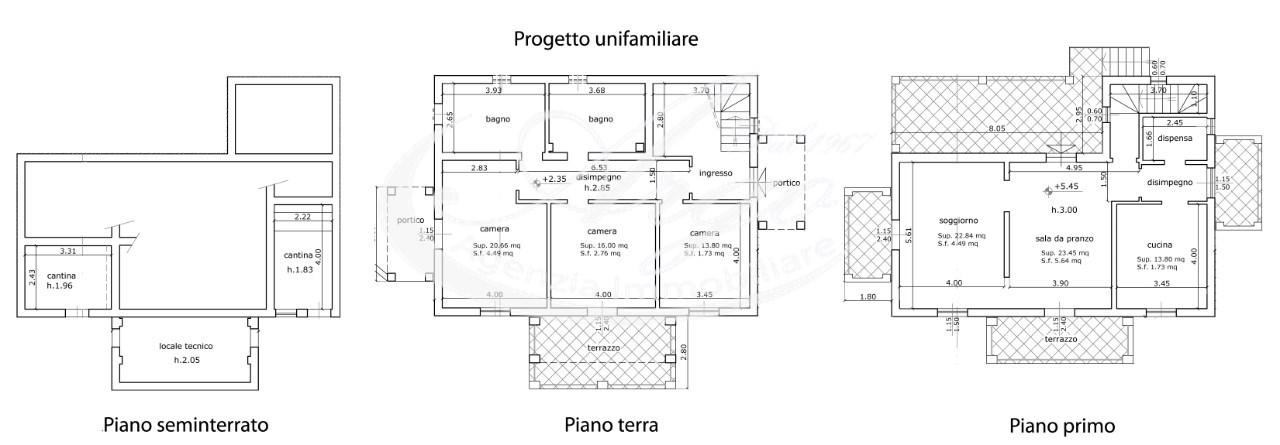 COD 759 - Progetto